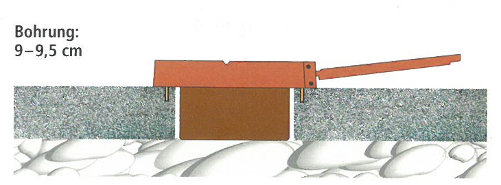 Einbau- Weihwasserschale, Weihwasserkessel, versenkt
